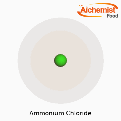 Ammonium Chloride