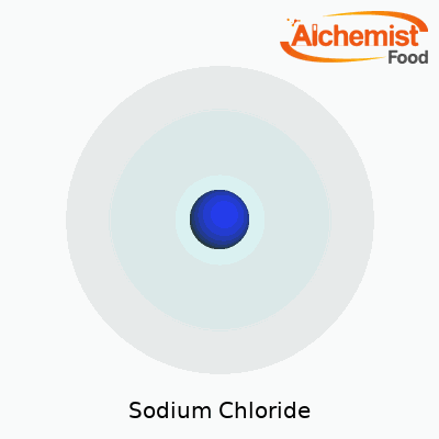 Sodium Chloride