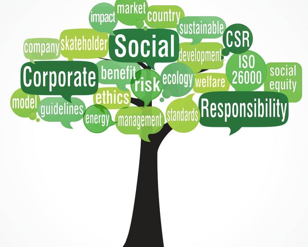 Sustainability