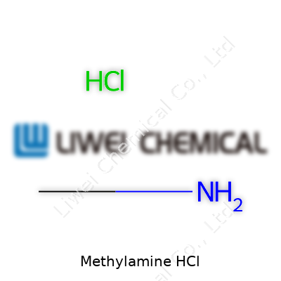 Methylamine HCl