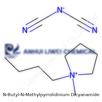 N-Butyl-N-Methylpyrrolidinium Dicyanamide
