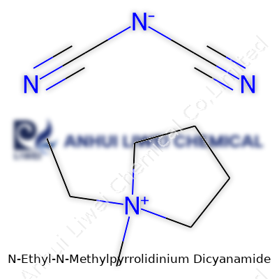 N-Ethyl-N-Methylpyrrolidinium Dicyanamide