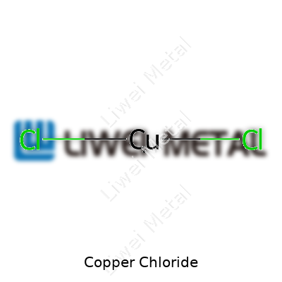 Copper Chloride